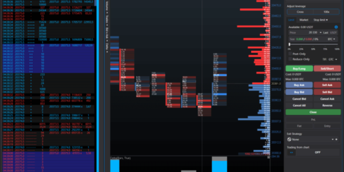 ATAS Trading Platform