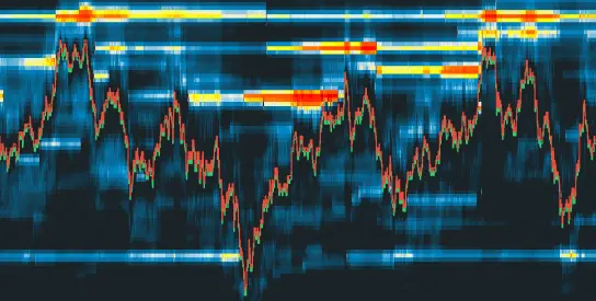 BookMap - Liquidity Heat Map