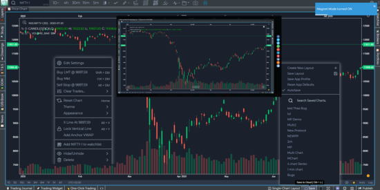 GoCharting - Charts