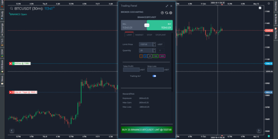 GoCharting - Multiple Order Types