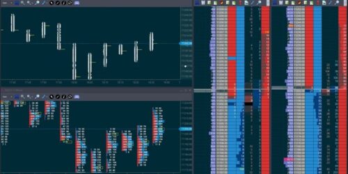 JigSaw Daytradr Trading Platform