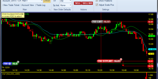 Medved Trader - Chart Trading