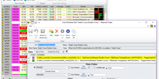 Medved Trader - Real-Time Scanning