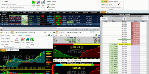 Medved Trader Trading Platform