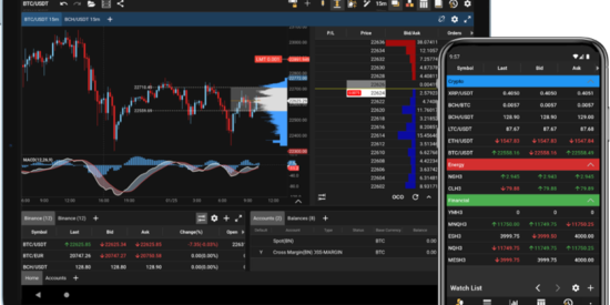 MotiveWave - Mobile Trading App