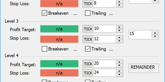 MultiCharts - Automation of Entries and Exits