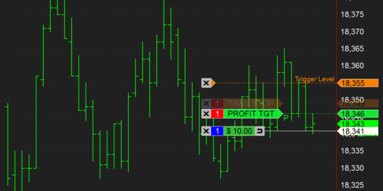 MultiCharts - Chart Trading