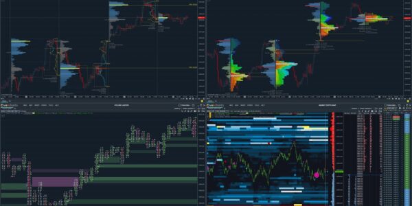 Overcharts Trading Platform