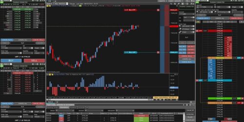 Overcharts Trading Platform