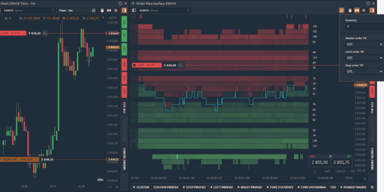 Quantower - Chart Trading