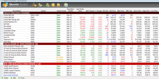 R Trader Pro - Quote Board