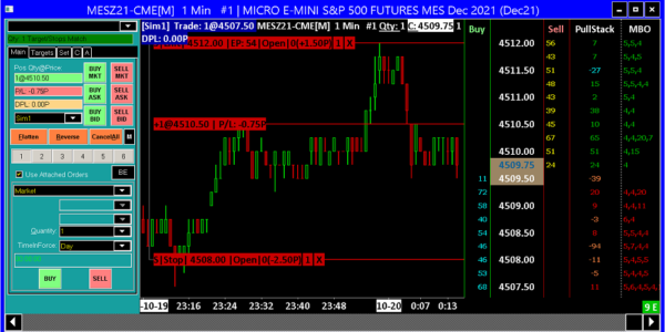 Sierra Chart Trading Platform