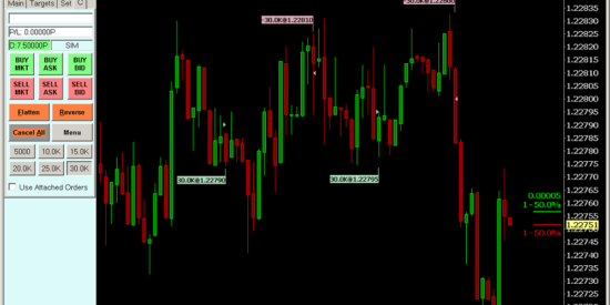 Sierra Chart - Trading