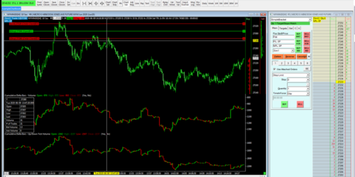 Sierra Chart Trading Platform