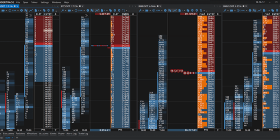 Tiger.Trade - Depth of Market