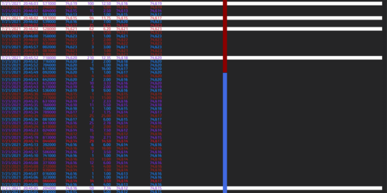 Tiger.Trade - Trade Feed