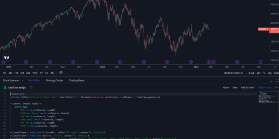 TradingView - Pine Script