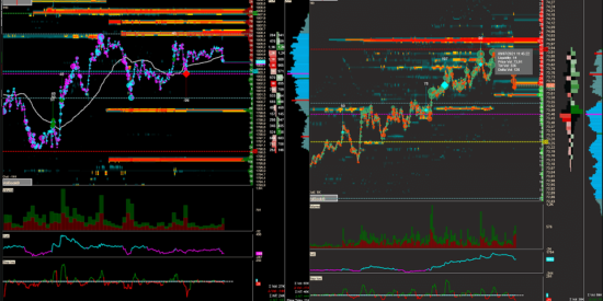 VolBook - Volume Bubbles