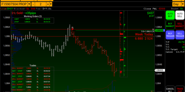 VolFix Trading Platform