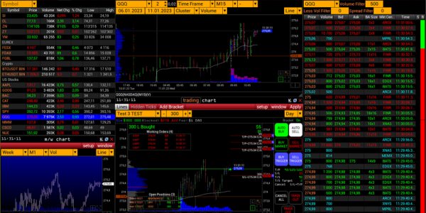 VolFix Trading Platform