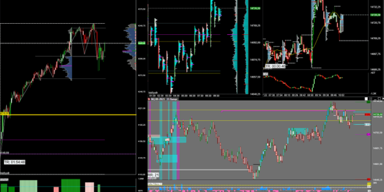 VolSys - Charts