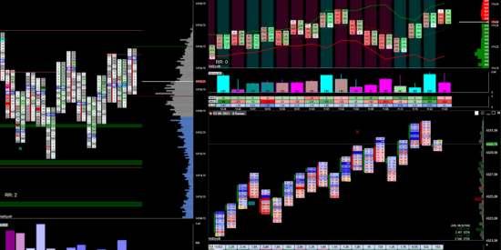 VolSys - Order Flow Analyzer