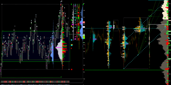 VolSys - Volume Profile