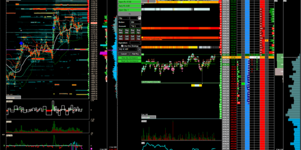 Volumetrica Trading Trading Platform